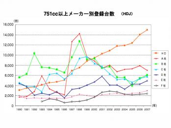 HD_chart.jpg