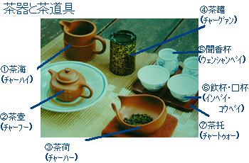 台湾茶 茶器 お茶の入れ方 台湾茶 Taiwan