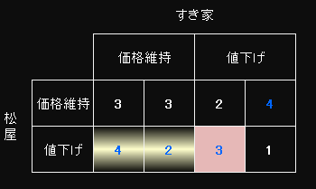 株式情報_2014-12-14_20-44-11_No-00