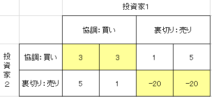 株式情報_2014-12-25_8-15-33_No-00